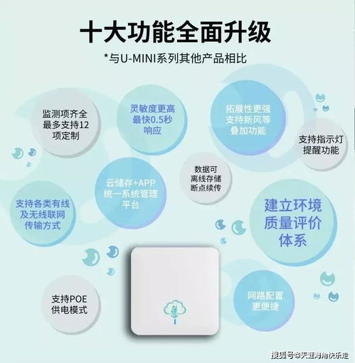 u mini208榮獲上海市高新技術(shù)成果轉(zhuǎn)化項(xiàng)目證書，技術(shù)推廣再添新動(dòng)力